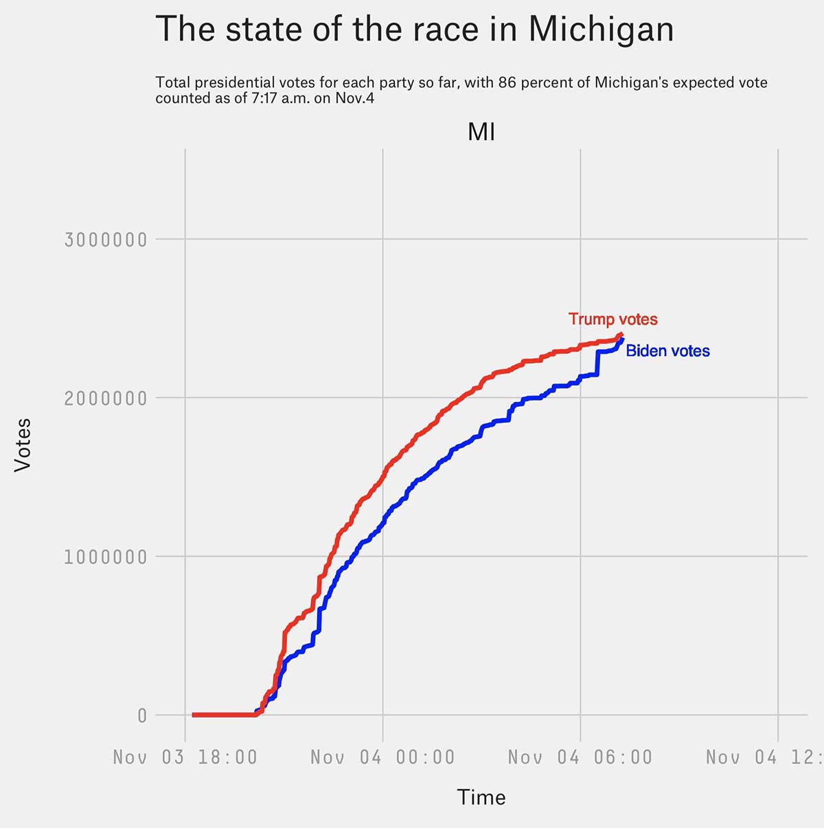 Michigan-Vote-Dump-Map.jpg
