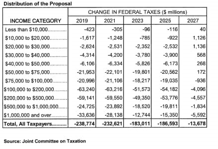 tax-cuts.jpg