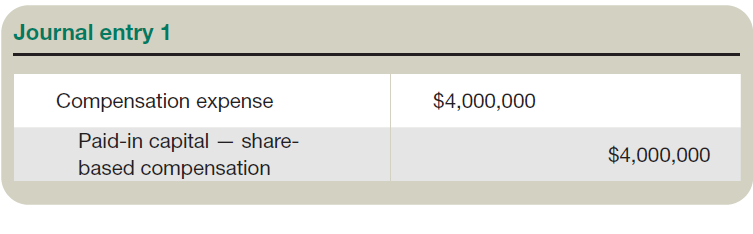 www.thetaxadviser.com