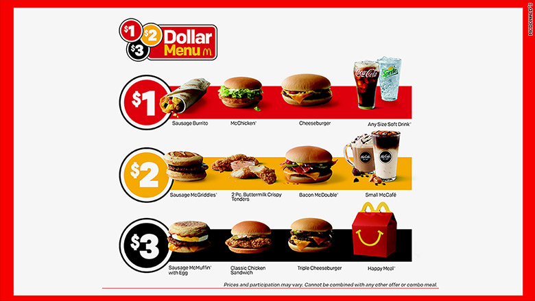 171205094849-mcdonalds-menu-chart-780x439.jpg