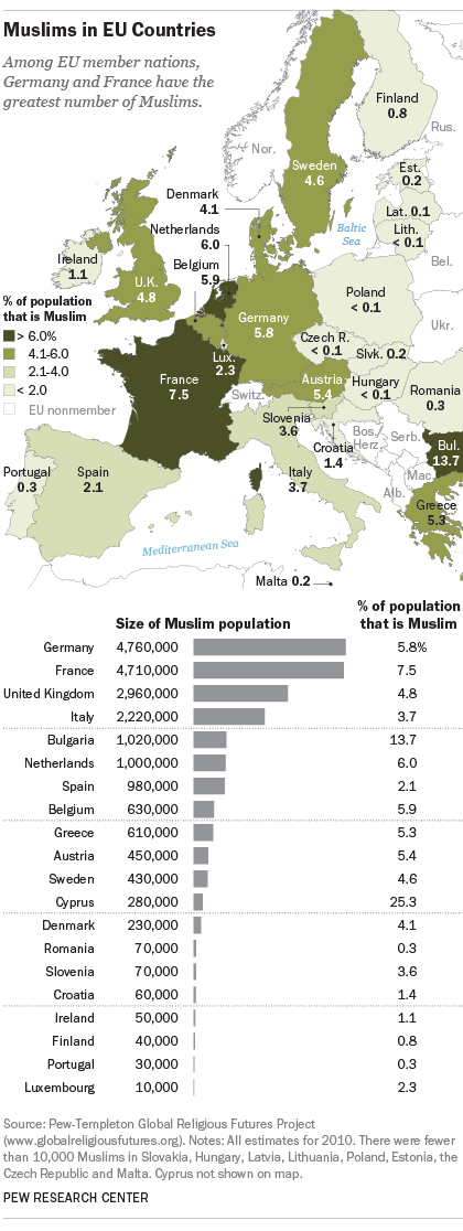 FT_15.01.14_MuslimPopulation420px.png